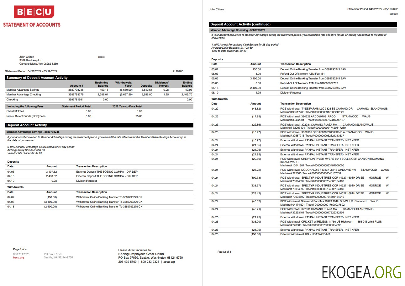 Déclaration BECU USA 4 pages